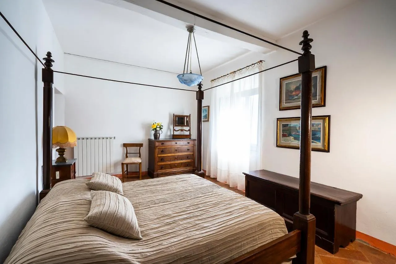 Ferienwohnung Poggio A Sieve Villore 0*,