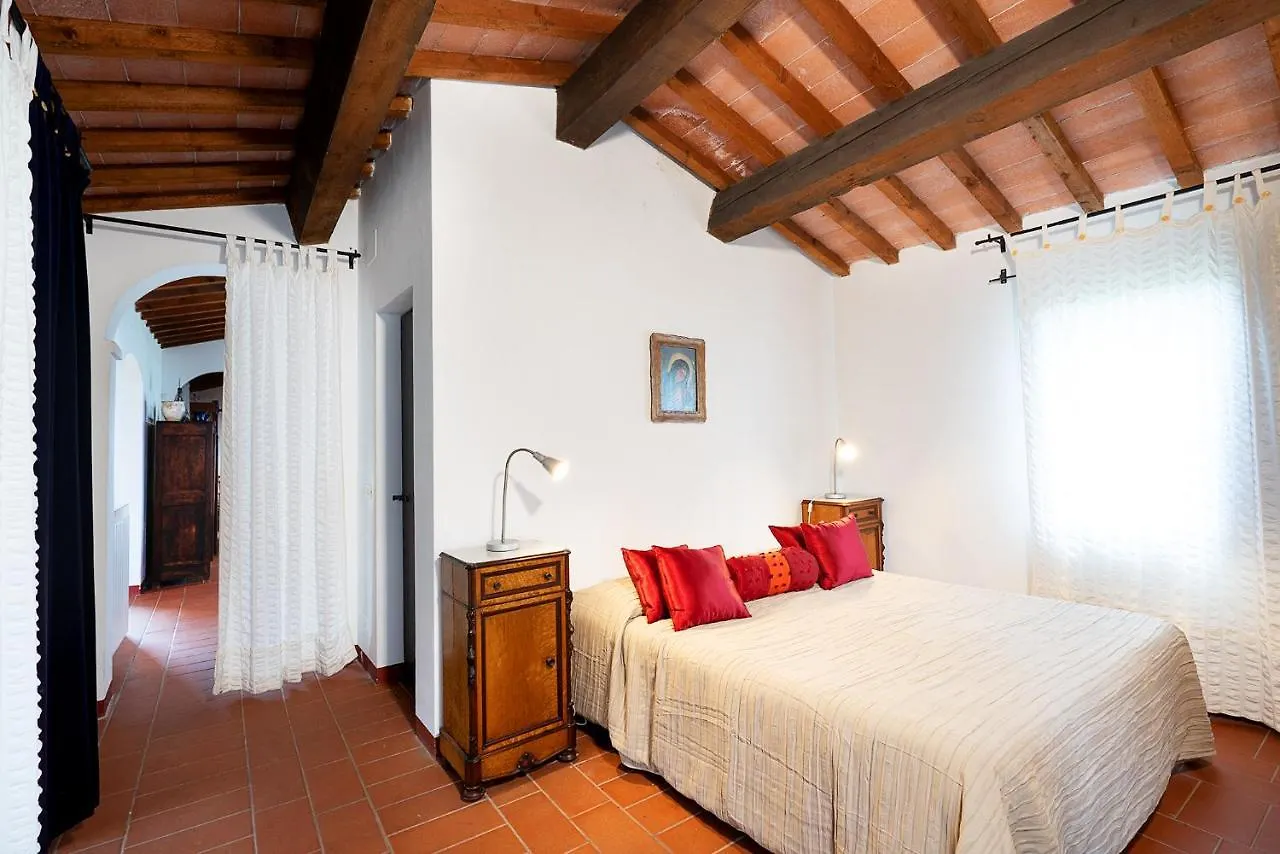 Ferienwohnung Poggio A Sieve Villore Apartment